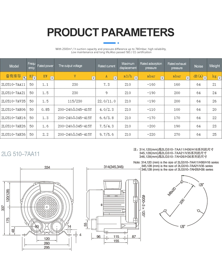 Whosale Price Drying Machinery Rotary Vane Ring Blower