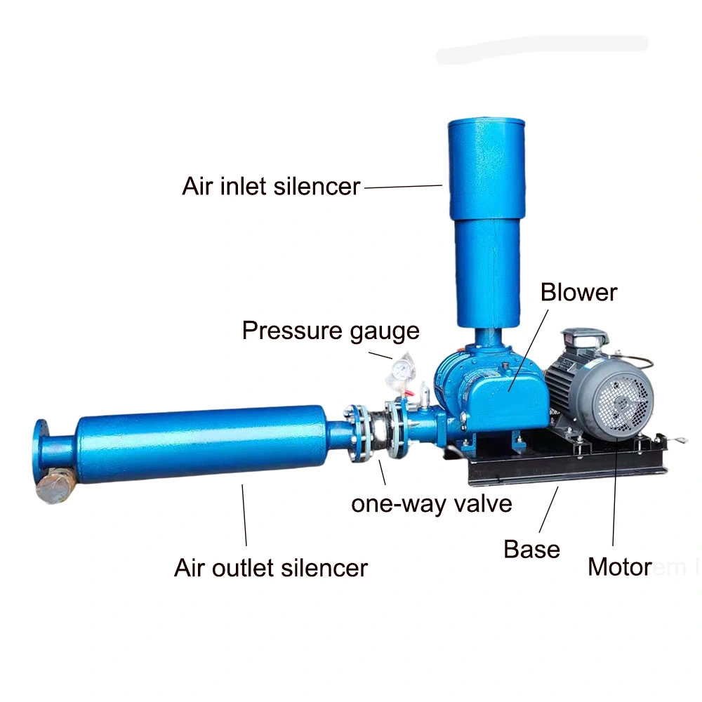 Aquaculture Pneumatic Conveying Pressurization Roots Energy-Saving Blower