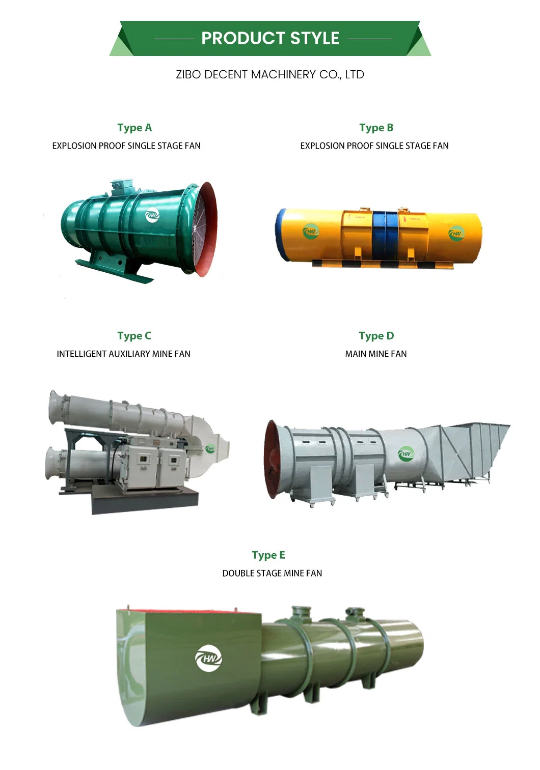 Low Noise Mining Blower Local Mine Fan Mine Shaft Fan Underground Ventilation Systems