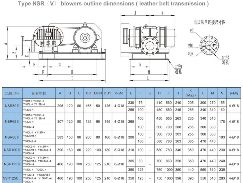 Aquaculture Pneumatic Conveying Pressurization Roots Energy-Saving Blower